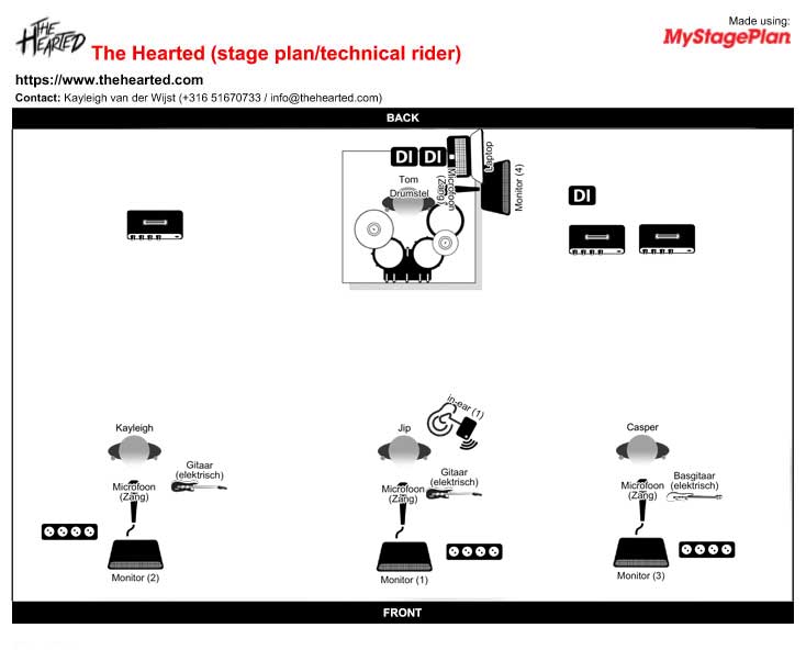 The Hearted stageplan